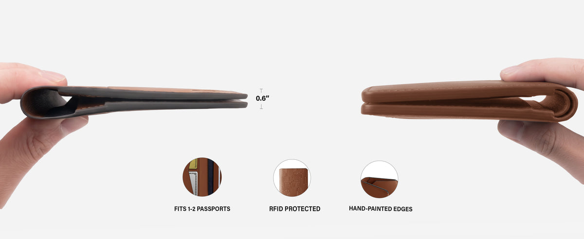 Slim, Minimal Wallet