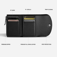 Compact RFID leather wallet for women in black