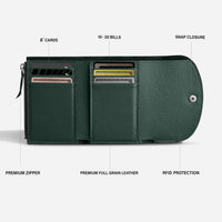 Compact Bifold Wallet Forest Green