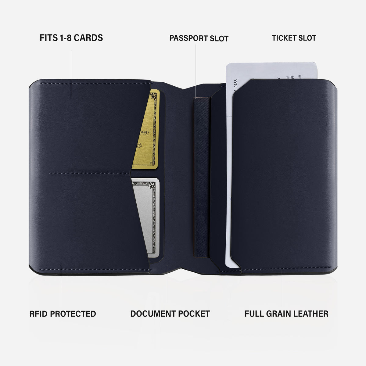 Leather passport holder in navy