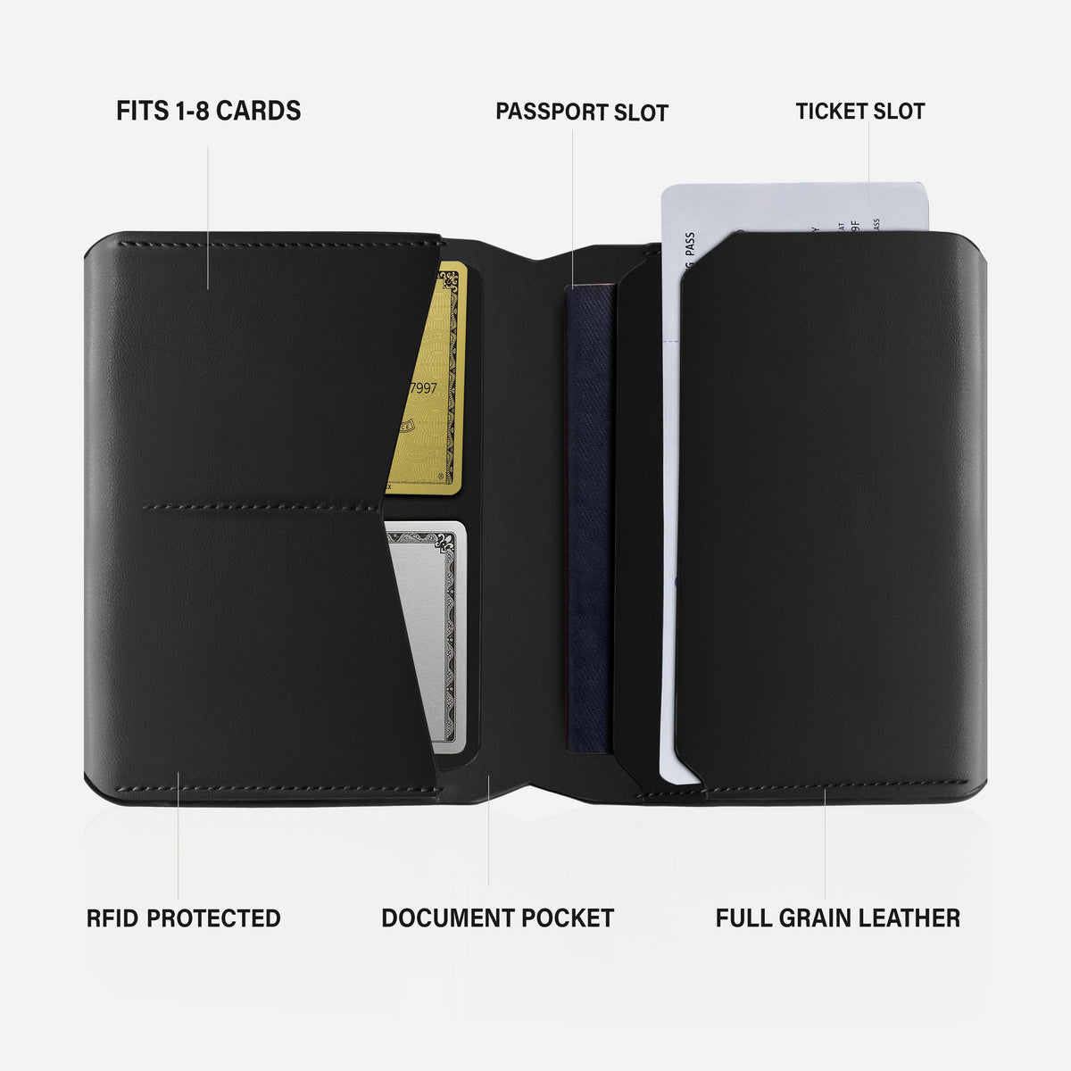 Leather passport wallet in black