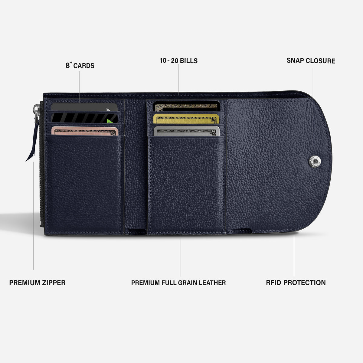 Slim compact bifold wallet for women in full grain leather navy