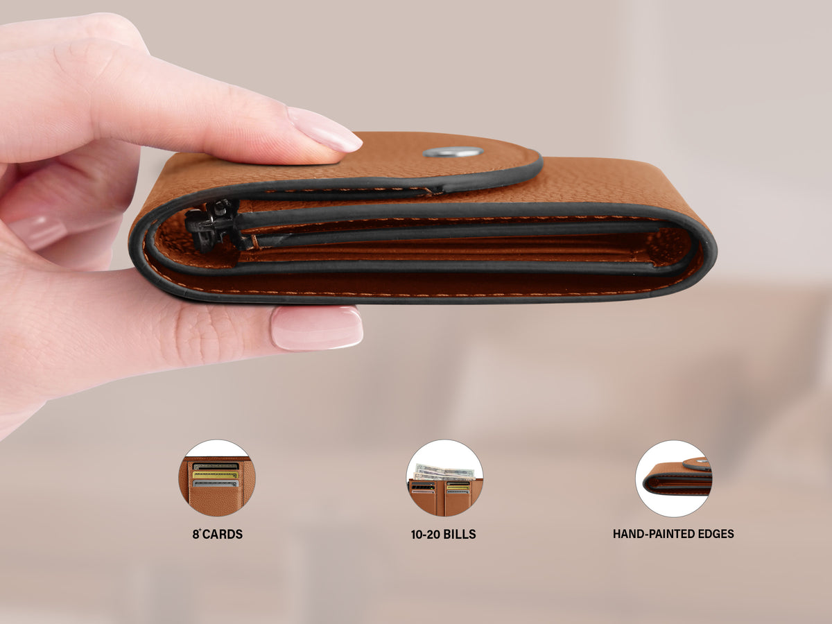 Slim, Compact Wallet