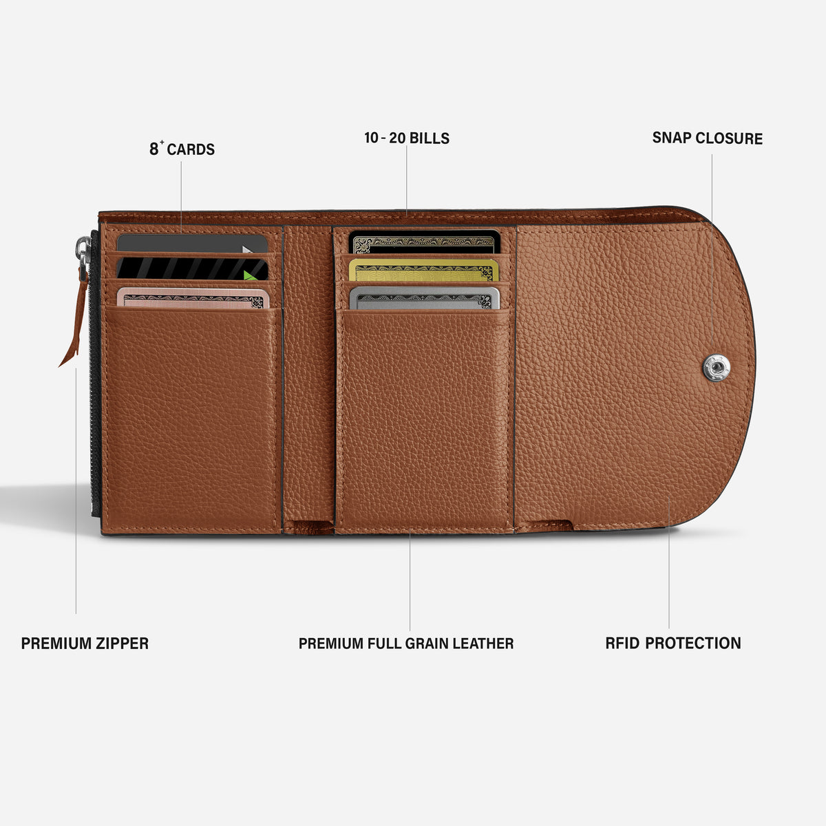 Full grain leather compact wallet for women in brown